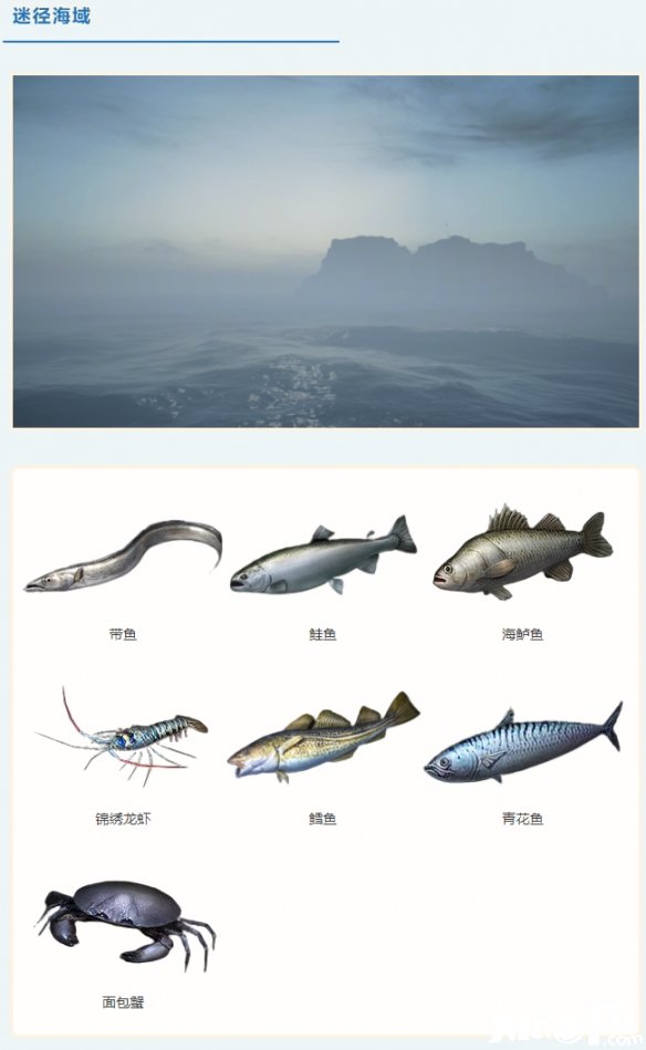 《嫡之后》海疆魚種怎么漫衍？海疆魚種漫衍一覽