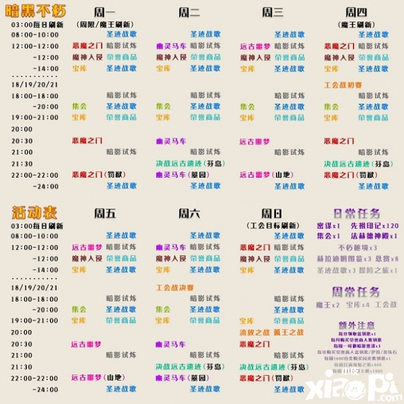 《暗黑粉碎神：不朽》日常怎么刷？日常任務(wù)攻略