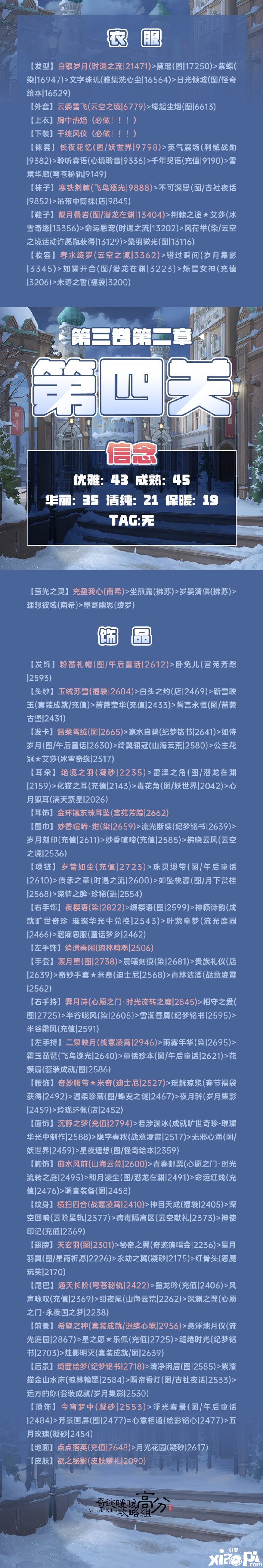 《古跡暖暖》第三卷2-4信念怎么搭配？第三卷2-4信念高分搭配攻略