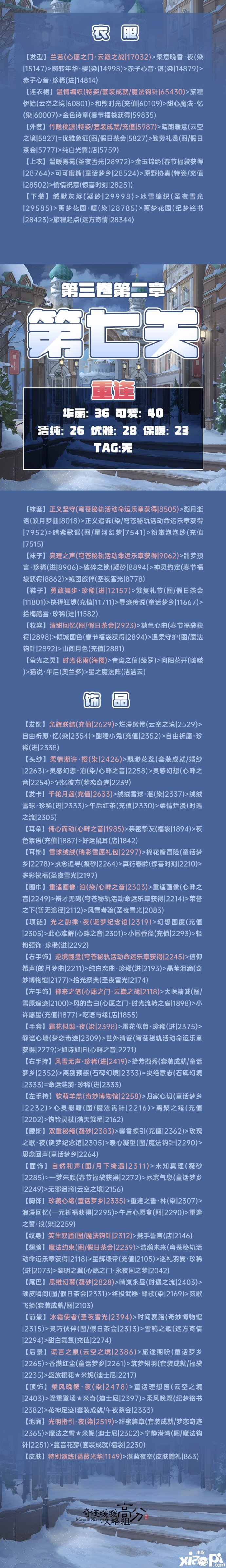 《古跡暖暖》第三卷2-7重逢怎么搭配？第三卷2-7重逢高分搭配攻略