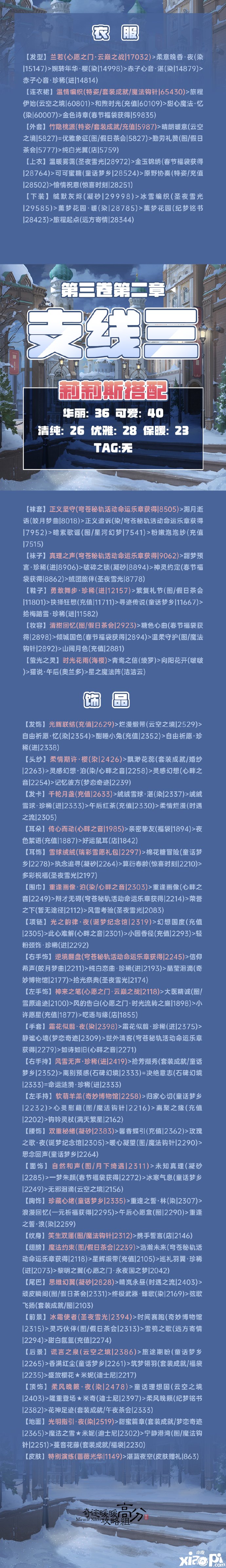 《​古跡暖暖》第三卷2-支線三怎么搭配？第三卷2-支線三高分搭配攻略