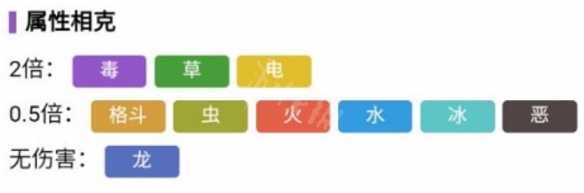 游俠網(wǎng)5