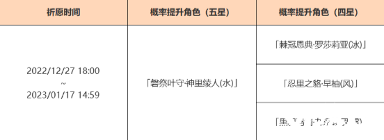 《原神》3.3下半復(fù)刻卡池是什么？3.3下半復(fù)刻卡池一覽