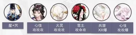 《陰陽師》偽八百比丘尼怎么打？偽八百比丘尼打法攻略